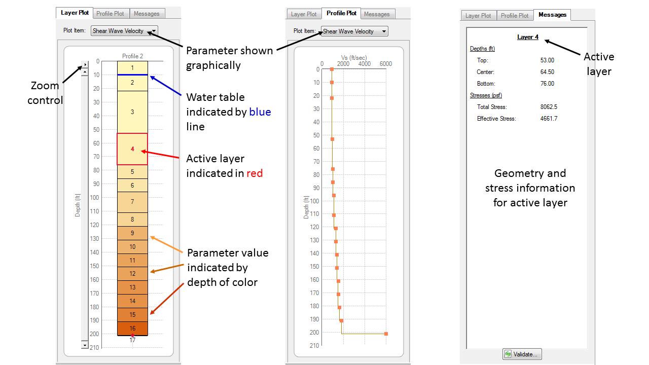 Input_Manager_Profile_Plots.jpg